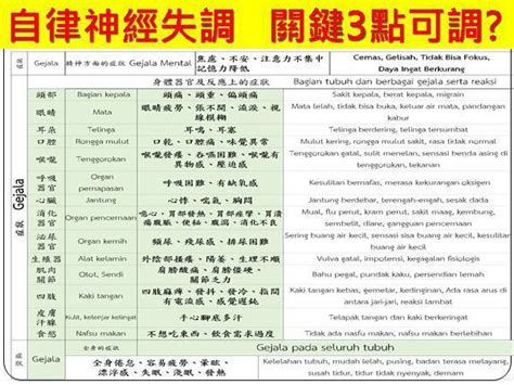 中華磁石推廣協會|中華磁石推廣協會 :: 非營利組織網